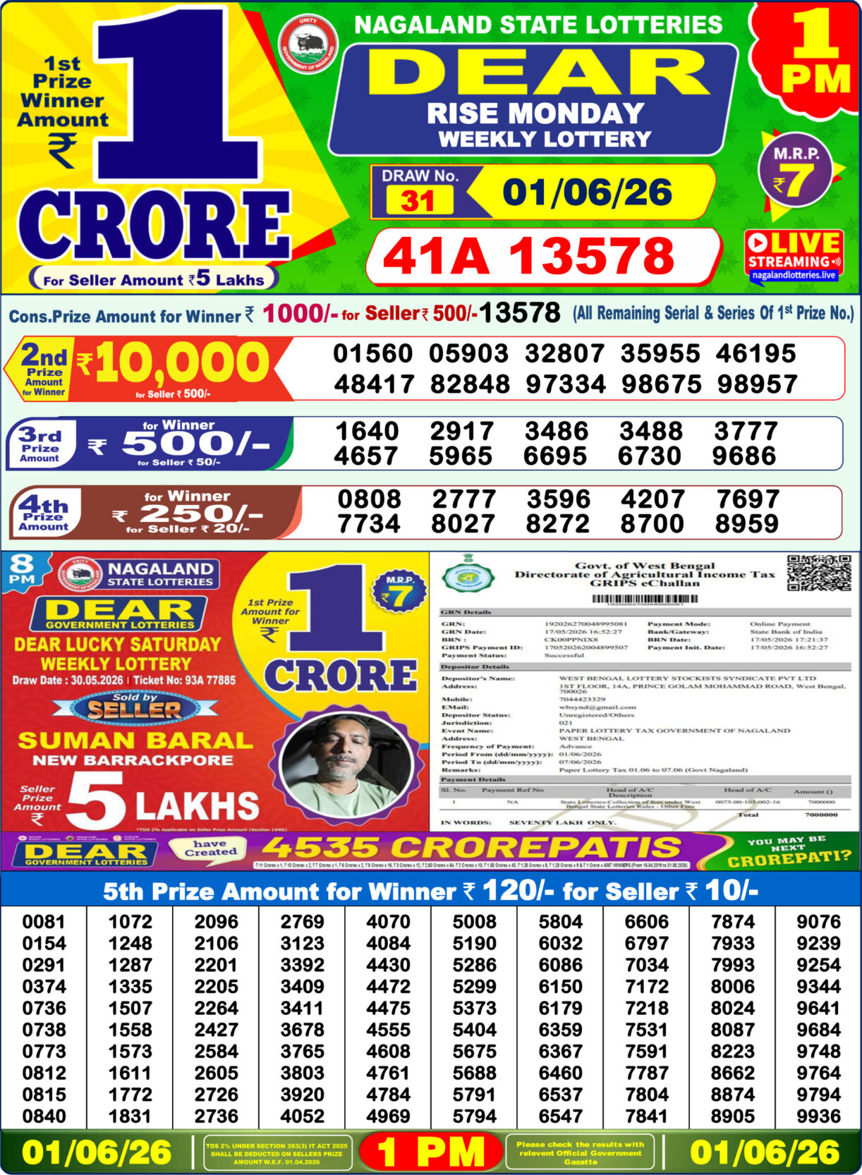 Today Lottery Sambad