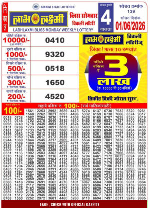 Today Lottery Sambad