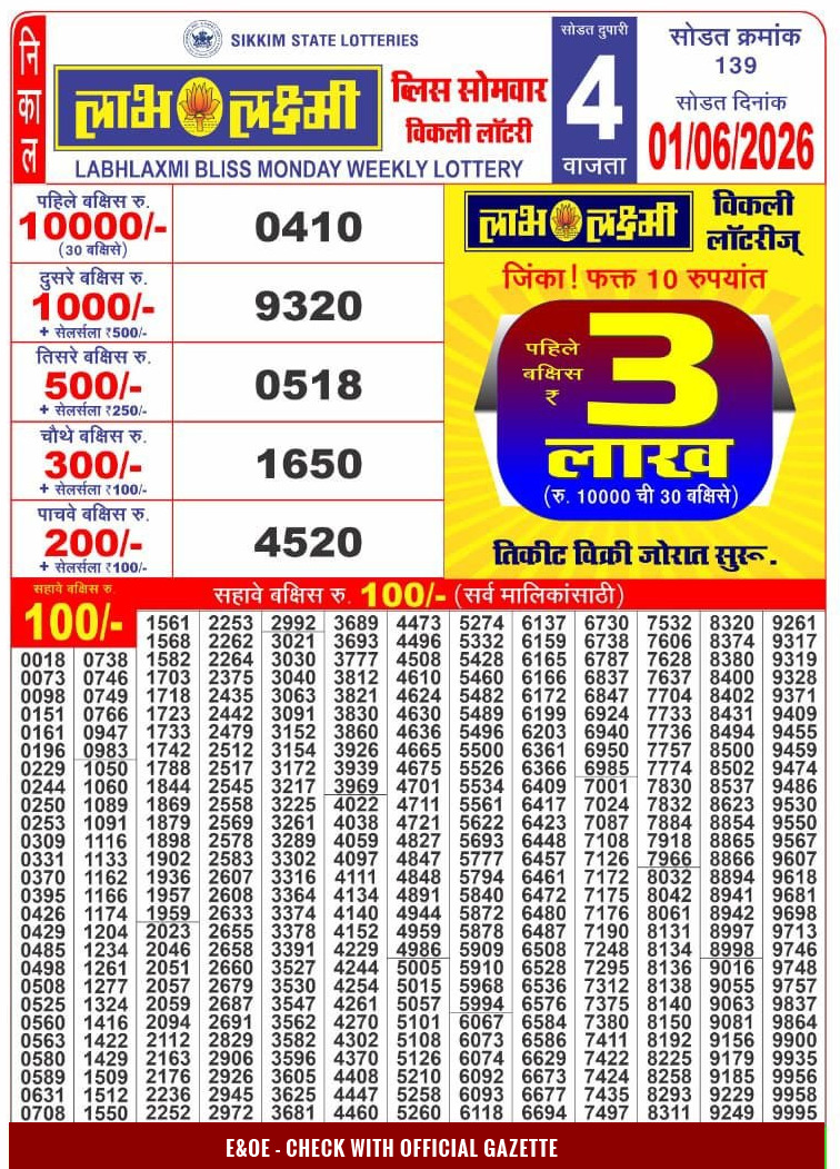 Sikkim State Lottery Labh Laxmi 4pm Result Live 01.06.2026