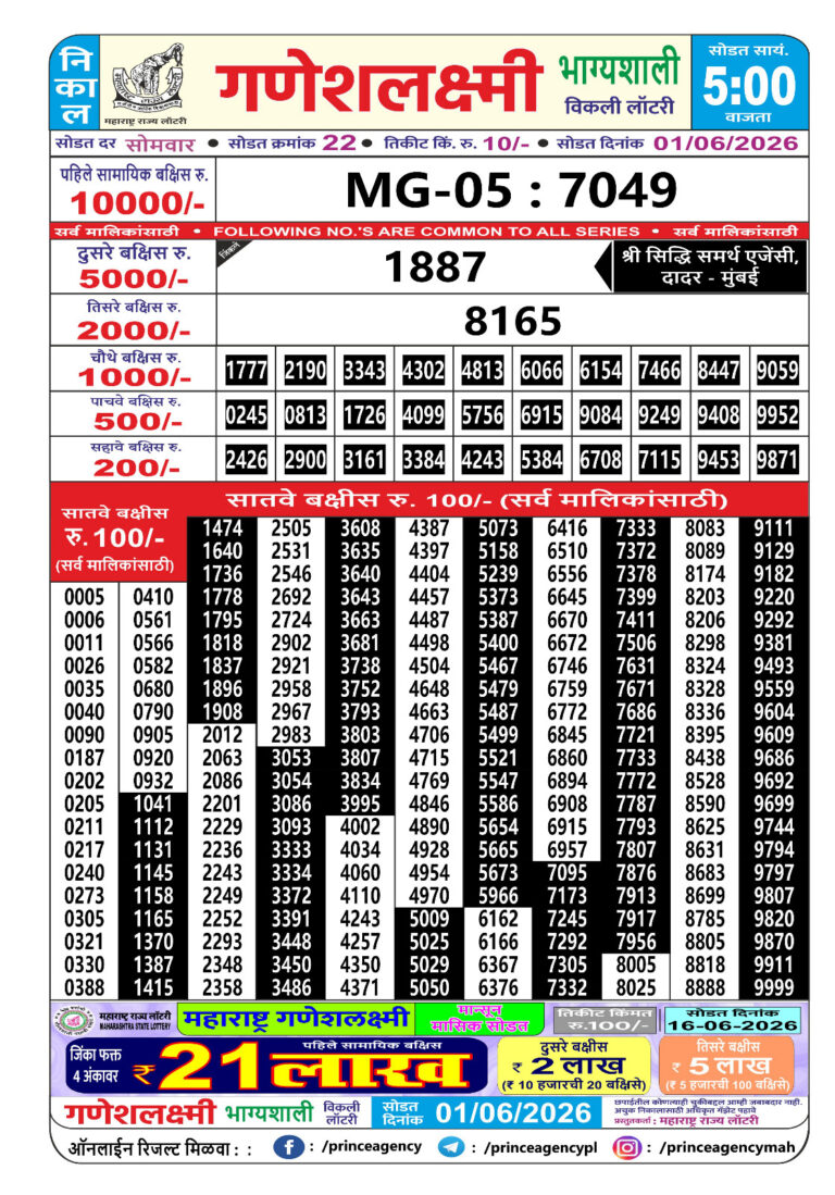 Maharashtra Ganeshlaxmi Weekly Lottery Result 01.06.2026