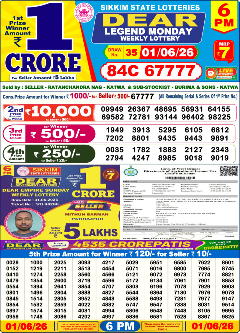 Sikkim State Lottery Dear Daily 6pm Result 01.06.2026
