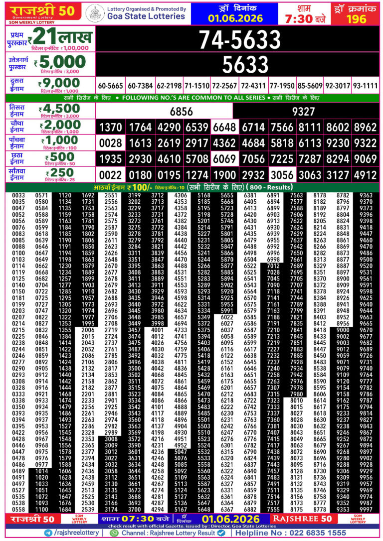 Goa State Lottery Rajshree 50 7:30pm Result 01.06.2026
