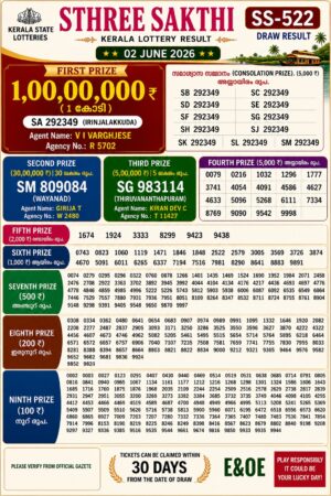 Today Lottery Sambad