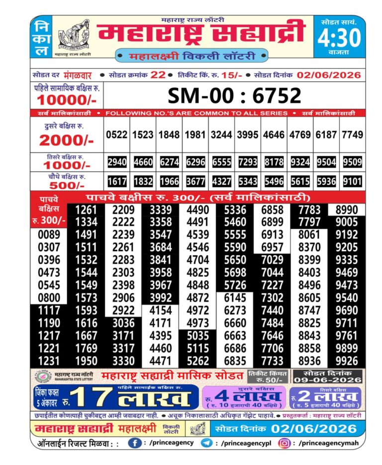 Maharashtra Sahyadri Weekly Lottery Result 02.06.2026