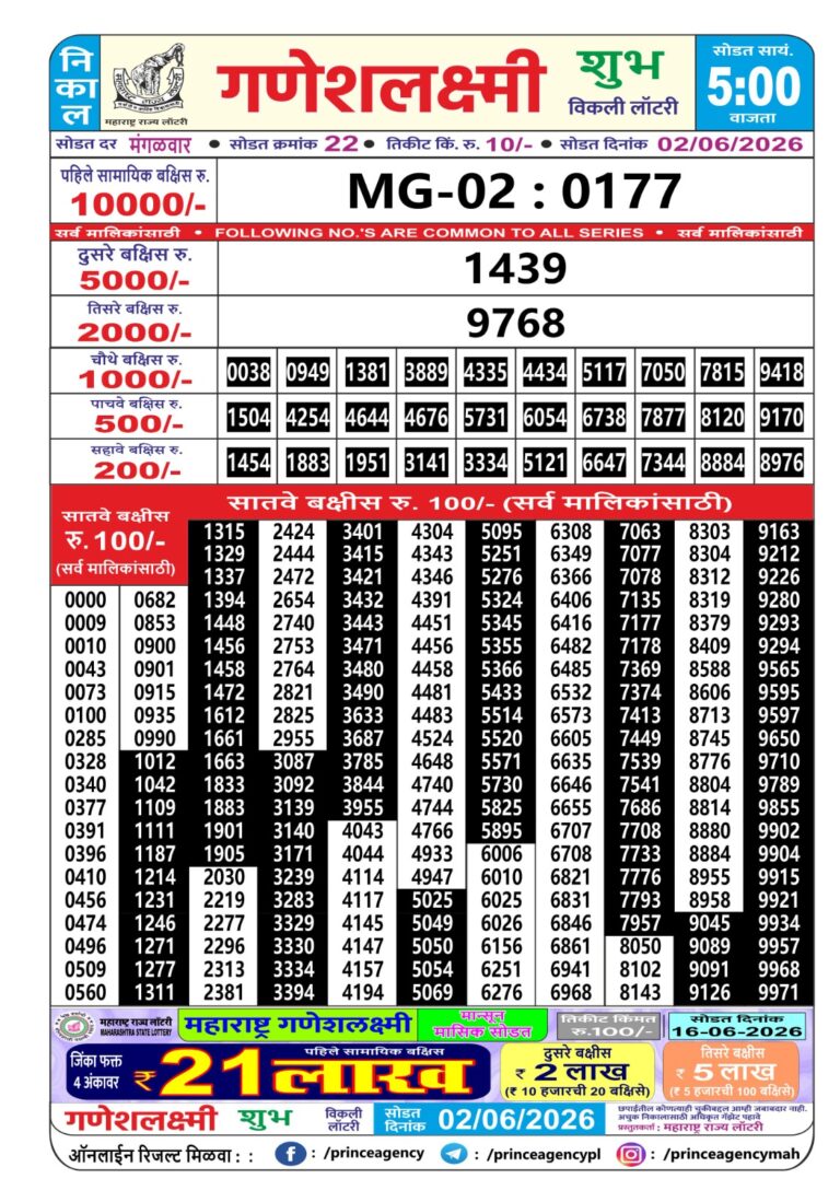 Maharashtra Ganeshlaxmi Weekly Lottery Result 02.06.2026
