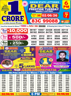 Today Lottery Sambad