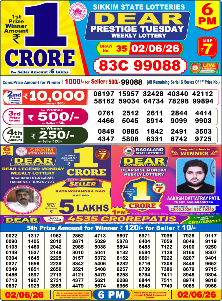 Sikkim State Lottery Dear Daily 6pm Result 02.06.2026