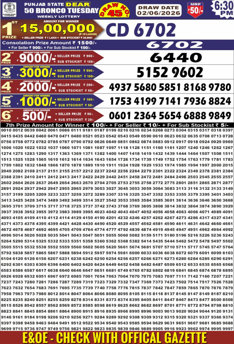 Punjab State Dear 50 Tuesday Weekly Lottery 6:30 PM Result 02.06.2026