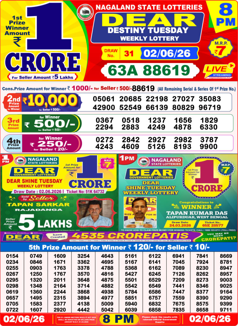 Nagaland State Lottery Dear Daily 8pm Result 02.06.2026