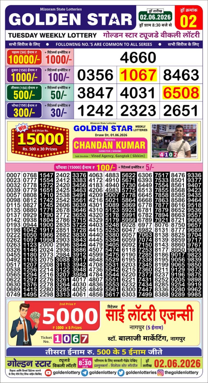 Golden Star Lottery Result Today 8:30PM 02.06.2026