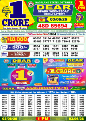 Today Lottery Sambad