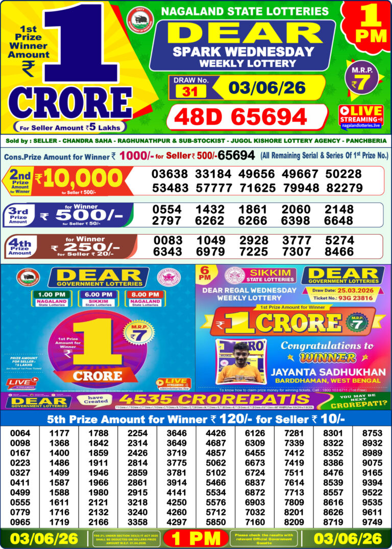 Nagaland State Lottery Dear 1pm Result 03.06.2026