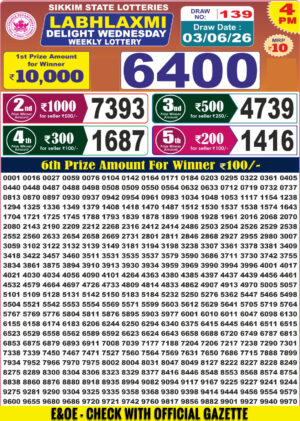 Today Lottery Sambad