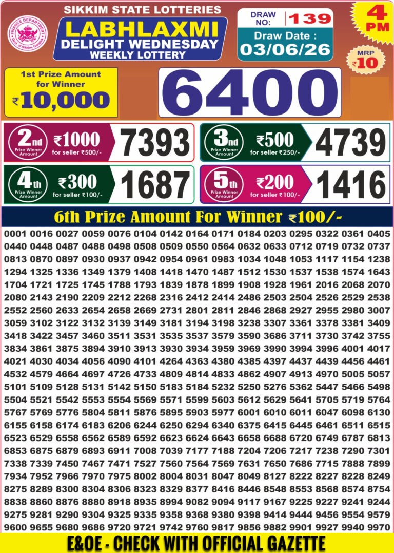 Sikkim State Lottery Labh Laxmi 4pm Result Live 03.06.2026