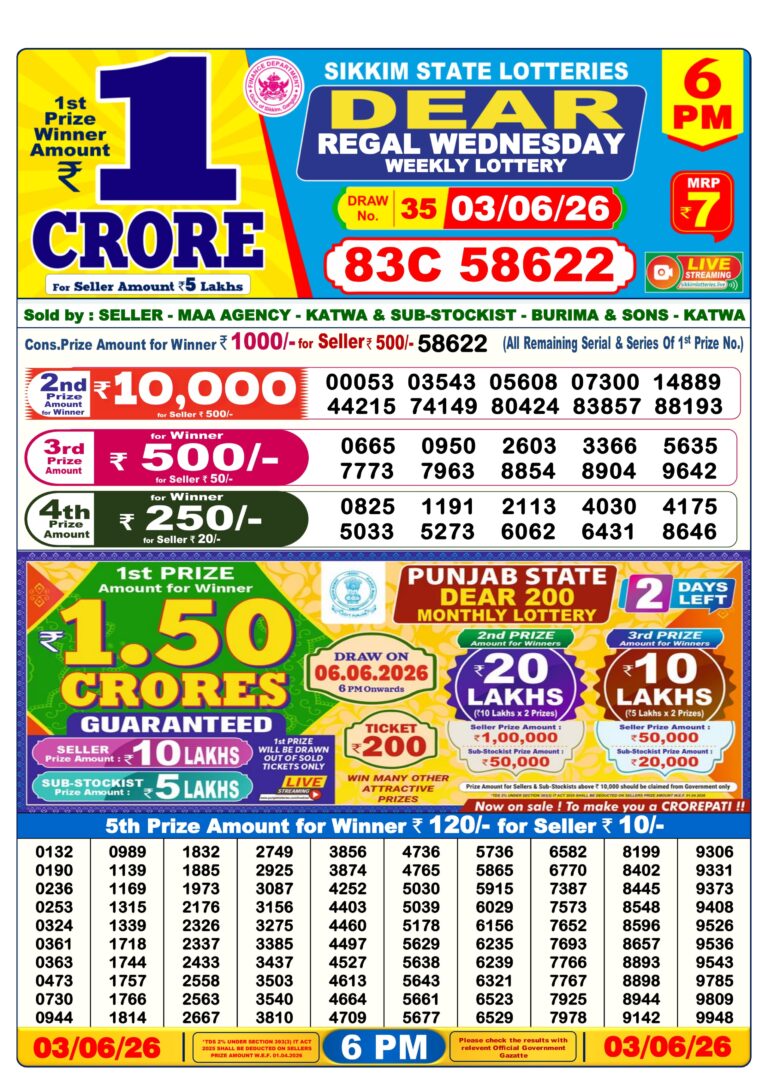 Sikkim State Lottery Dear Daily 6pm Result 03.06.2026
