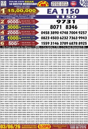 Today Lottery Sambad