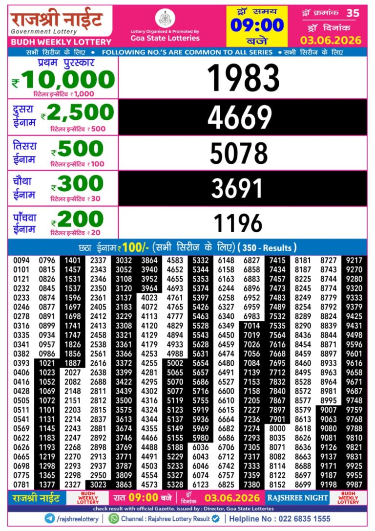 Rajshree Night Wednesday Weekly Lottery 9pm Result 03.06.2026