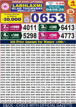 Today Lottery Sambad