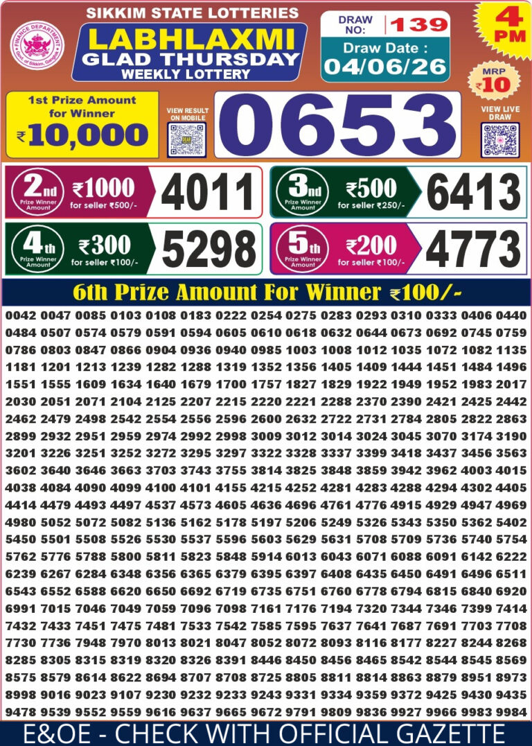 Sikkim State Lottery Labh Laxmi 4pm Result Live 04.06.2026
