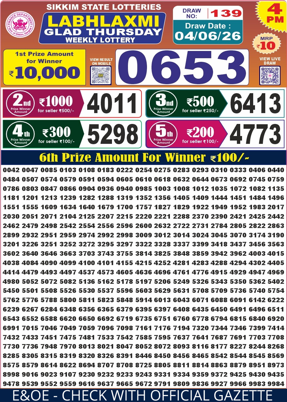 Today Lottery Sambad