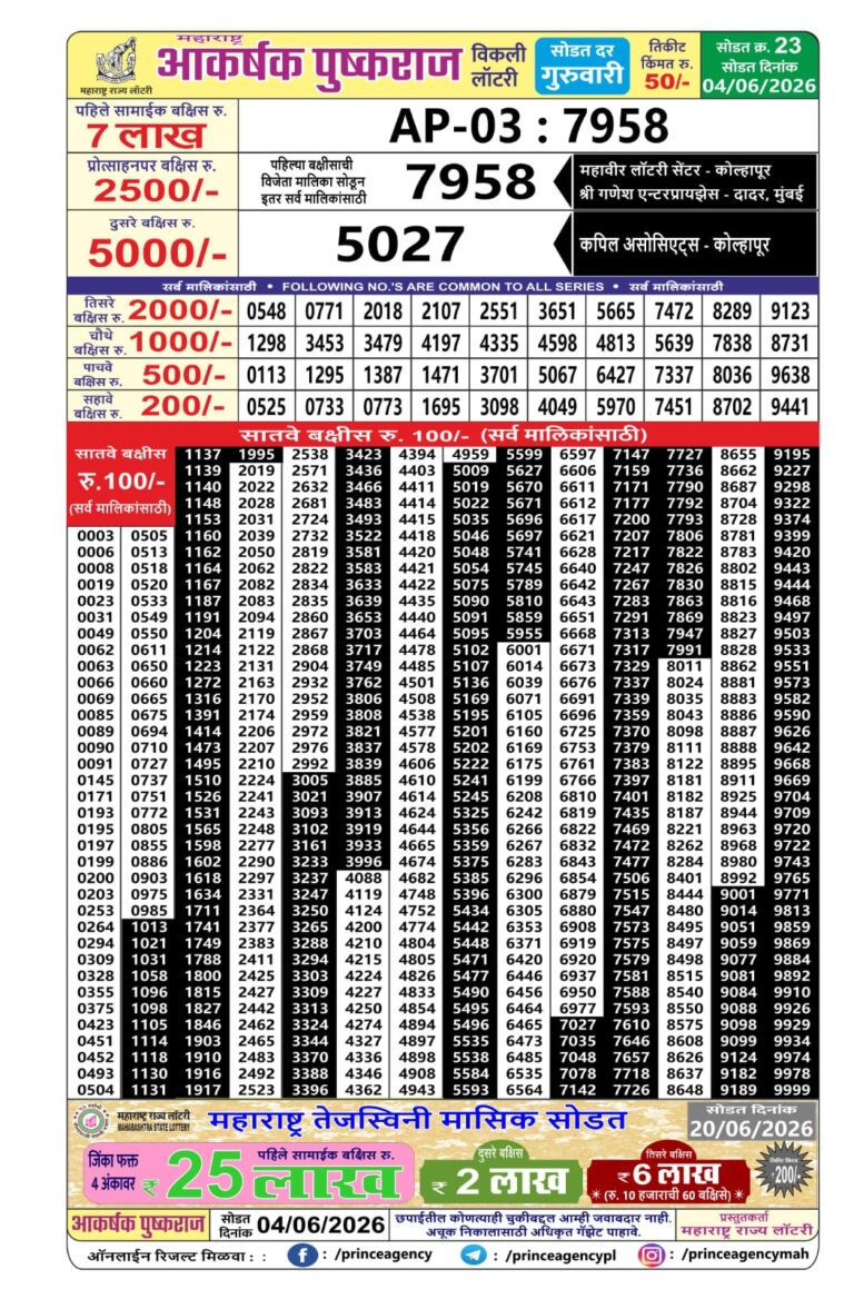 Maharashtra Akarshak Pushkraj Weekly Lottery Draw Result 04.06.2026