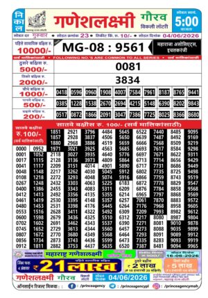 Today Lottery Sambad
