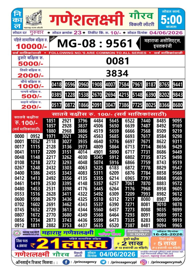 Maharashtra Ganeshlaxmi Weekly Lottery Result 04.06.2026
