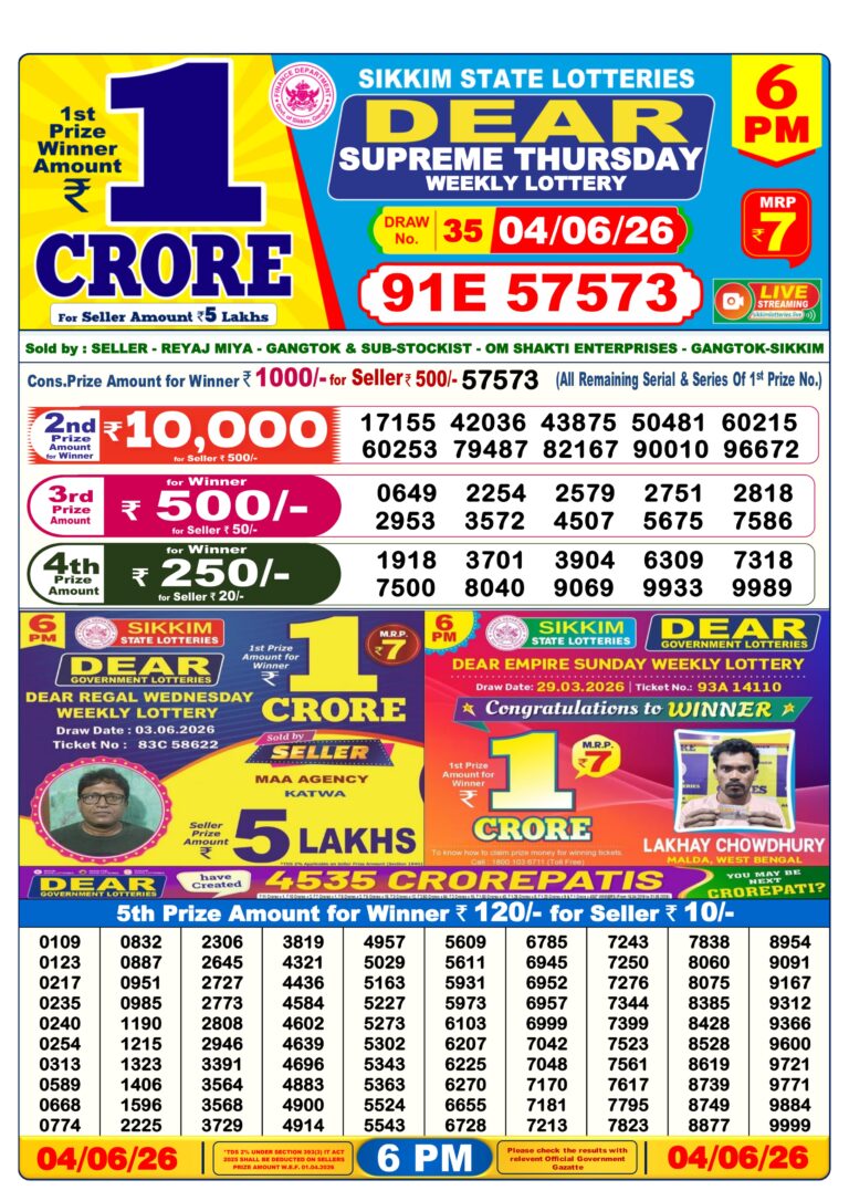 Sikkim State Lottery Dear Daily 6pm Result 04.06.2026