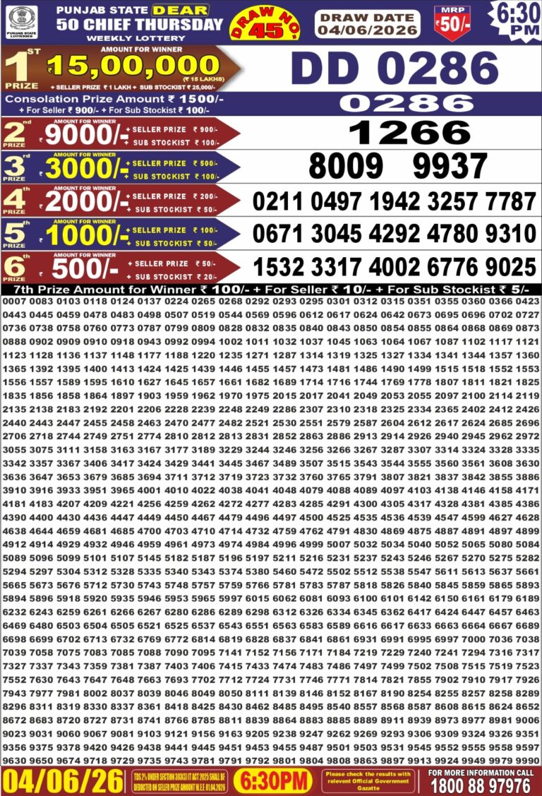 Punjab State Dear 50 Thursday Weekly Lottery 6:30 PM Result 04.06.2026