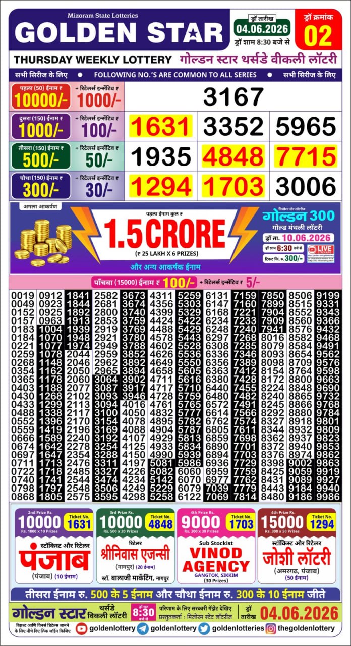 Golden Star Lottery Result Today 8:30PM 04.06.2026