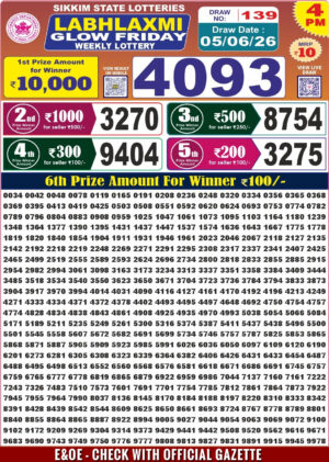 Today Lottery Sambad
