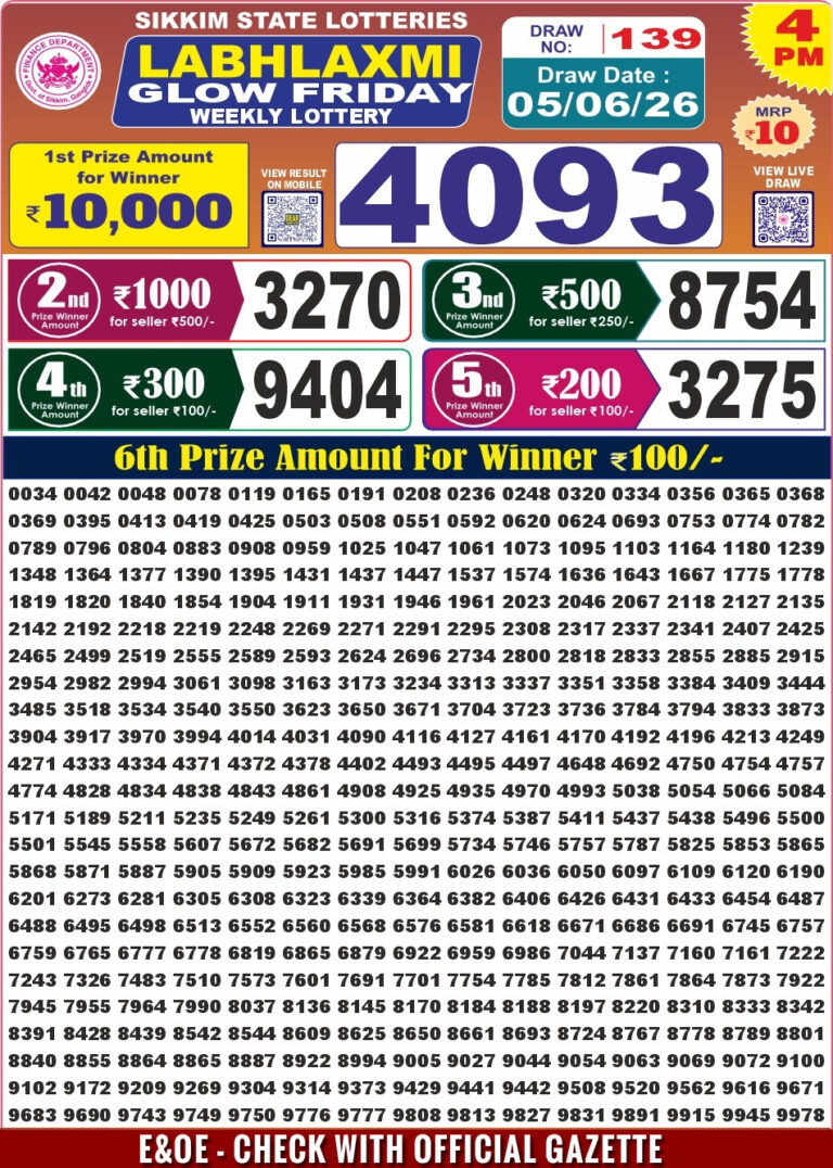 Sikkim State Lottery Labh Laxmi 4pm Result Live 05.06.2026