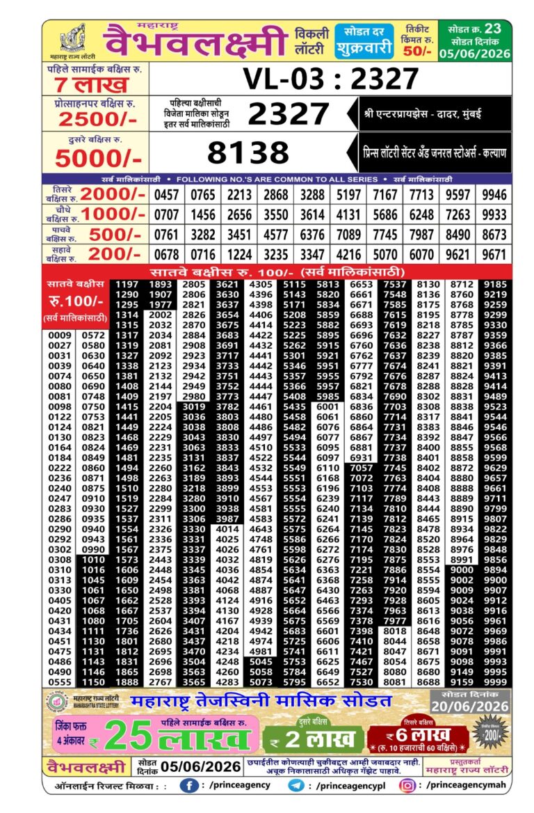Maharashtra Vaibhav Laxmi Weekly Lottery Draw Result 05.06.2026