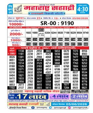 Today Lottery Sambad