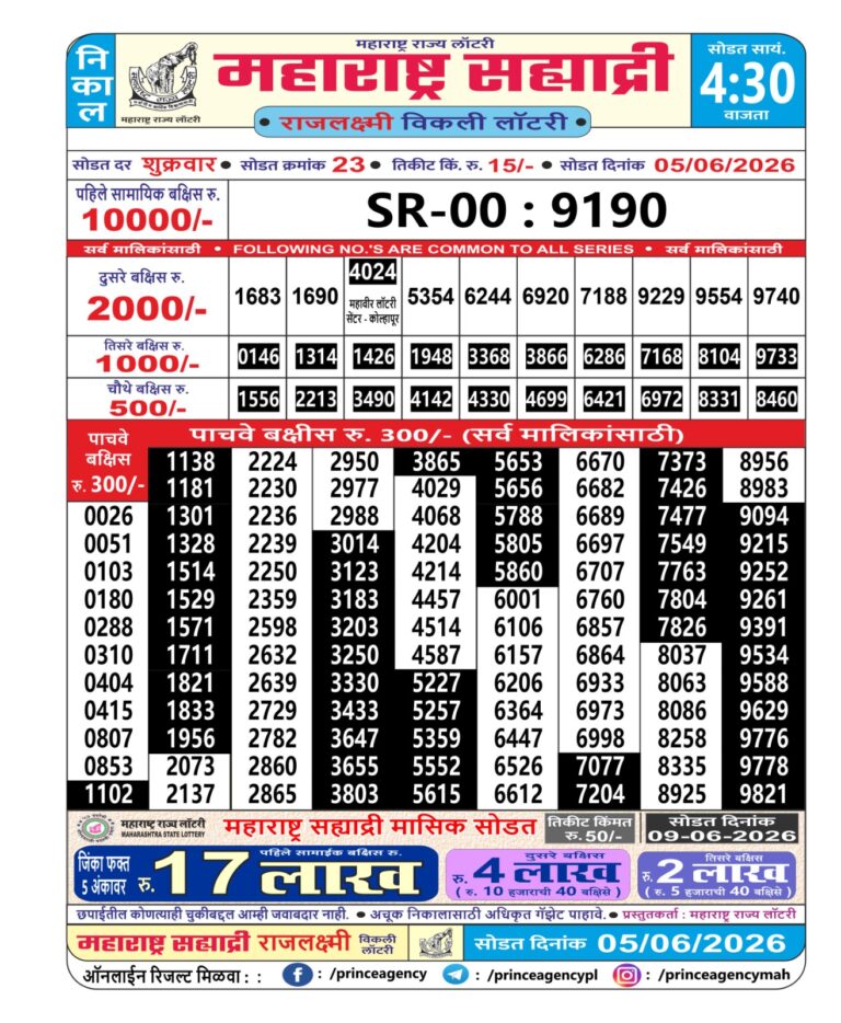 Maharashtra Sahyadri Weekly Lottery Result 05.06.2026