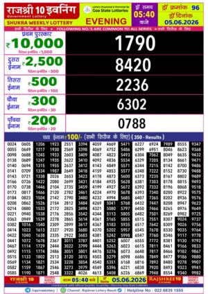 Today Lottery Sambad