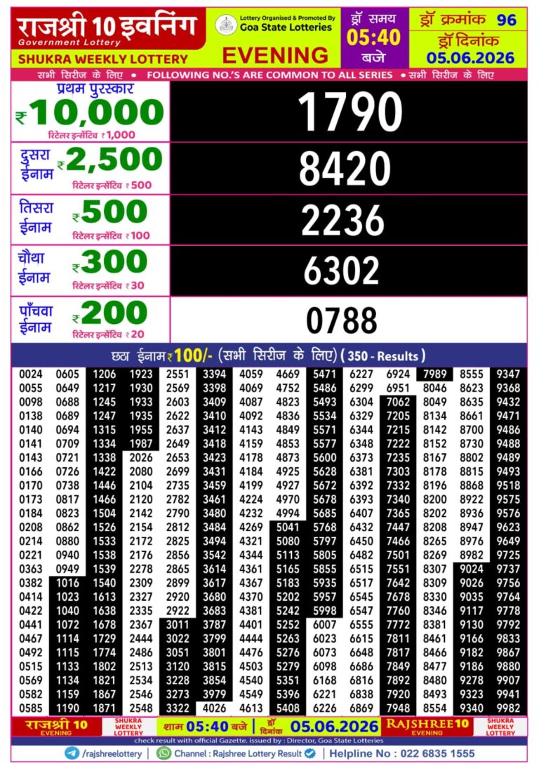 Goa State Lottery Rajshree 10 5:40pm Result 05.06.2026