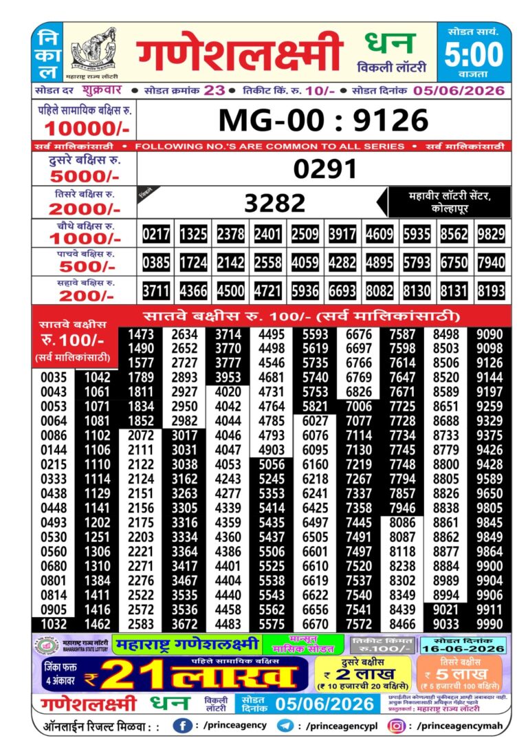 Maharashtra Ganeshlaxmi Weekly Lottery Result 05.06.2026