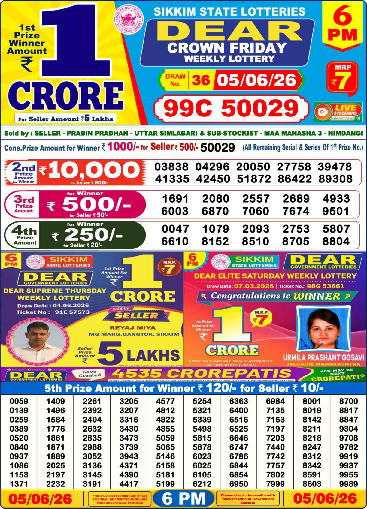 Today Lottery Sambad