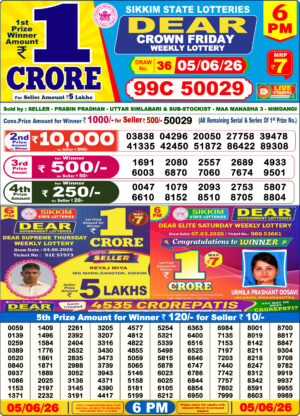 Today Lottery Sambad