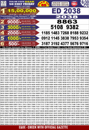 Today Lottery Sambad