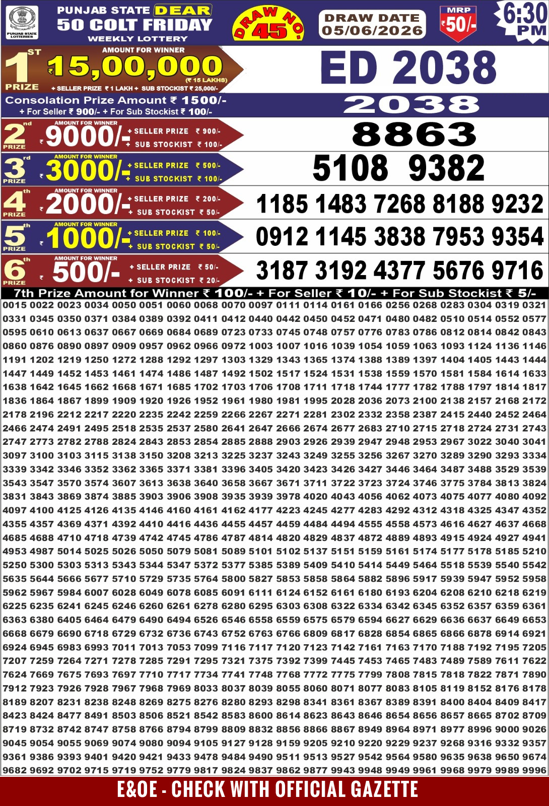 Today Lottery Sambad