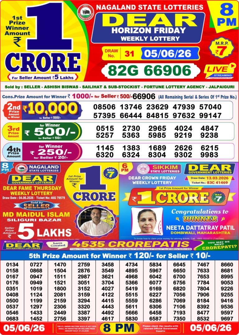 Nagaland State Lottery Dear Daily 8pm Result 05.06.2026