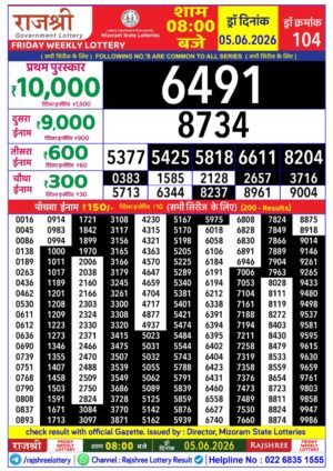 Today Lottery Sambad