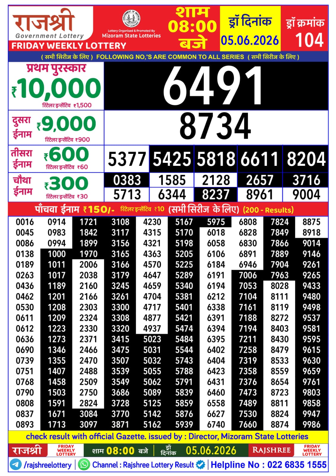 Today Lottery Sambad