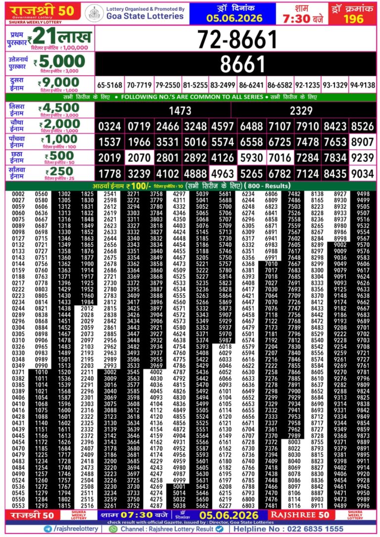 Goa State Lottery Rajshree 50 7:30pm Result 05.06.2026