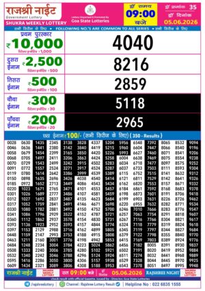 Today Lottery Sambad