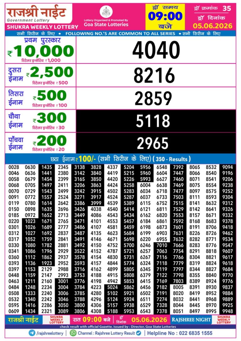 Rajshree Night Friday Weekly Lottery 9pm Result 05.06.2026