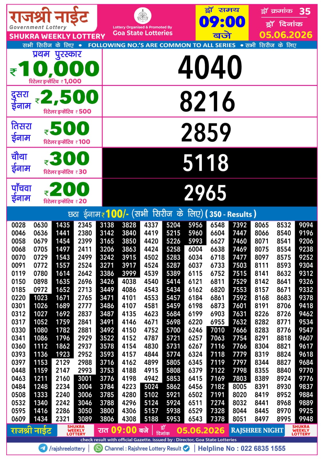 Today Lottery Sambad