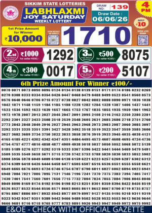 Today Lottery Sambad
